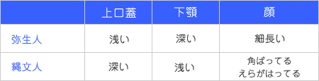 table_01